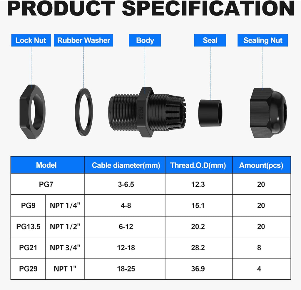 Joinfworld 72pcs Cable Glands Kit Waterproof Strain Relief Cord Connector Grip Weatherproof Cable Pass Through PG7 1/4" 1/2" 3/4" 1" NPT Wire Grommet