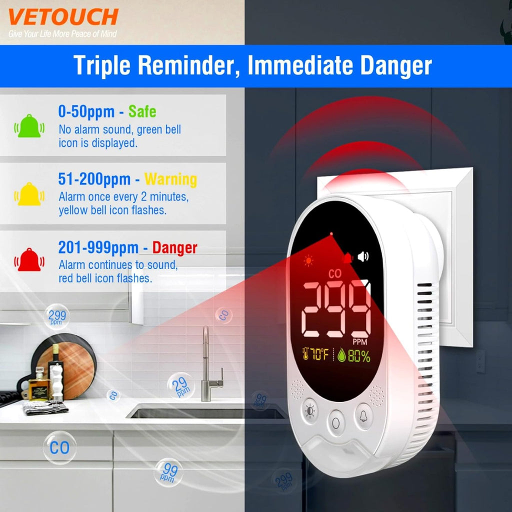 Portable Carbon Monoxide Detector Plug,Upgraded Version Configure Emergency Lighting CO Remind,Accurate Detection of CO Concentration Graded Warning, While Monitoring Temperature Humidity