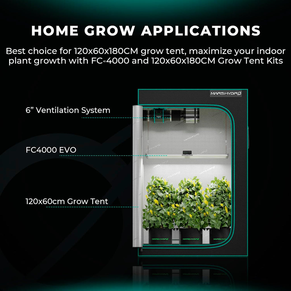 MARS HYDRO FC4000 Samsung LM301H EVO Bar LED Grow Light 2x4, 765 Diodes with Smart Controller 320W Full Spectrum Daisy Chain Dimmable Commercial Plant Grow Lights for Indoor Growing