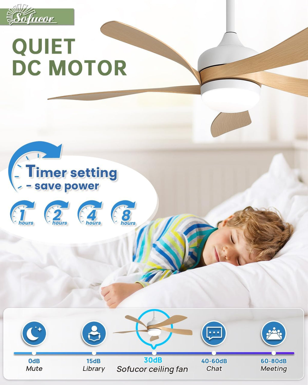 Sofucor 45" Smart Ceiling Fan, Outdoor Modern Ceiling Fans with Lights and Remote, Works with Alexa/Google/App, 3-Color Light 6-Speed Timing Reversible DC Motor for Living Room Bedroom Patio