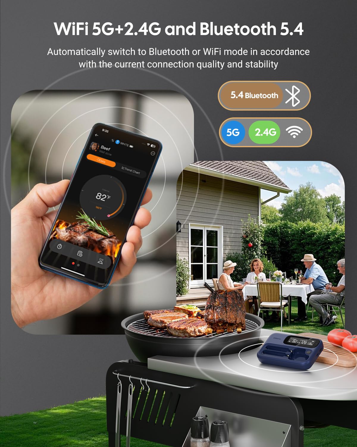Wireless Meat Thermometer Dual Probes for Smoker, Fitflavor 5G WiFi Meat Thermometer Bluetooth Thermometer for Grill BBQ, Smart Meat Probe for Food Cook Oven Grilling Rechargeable