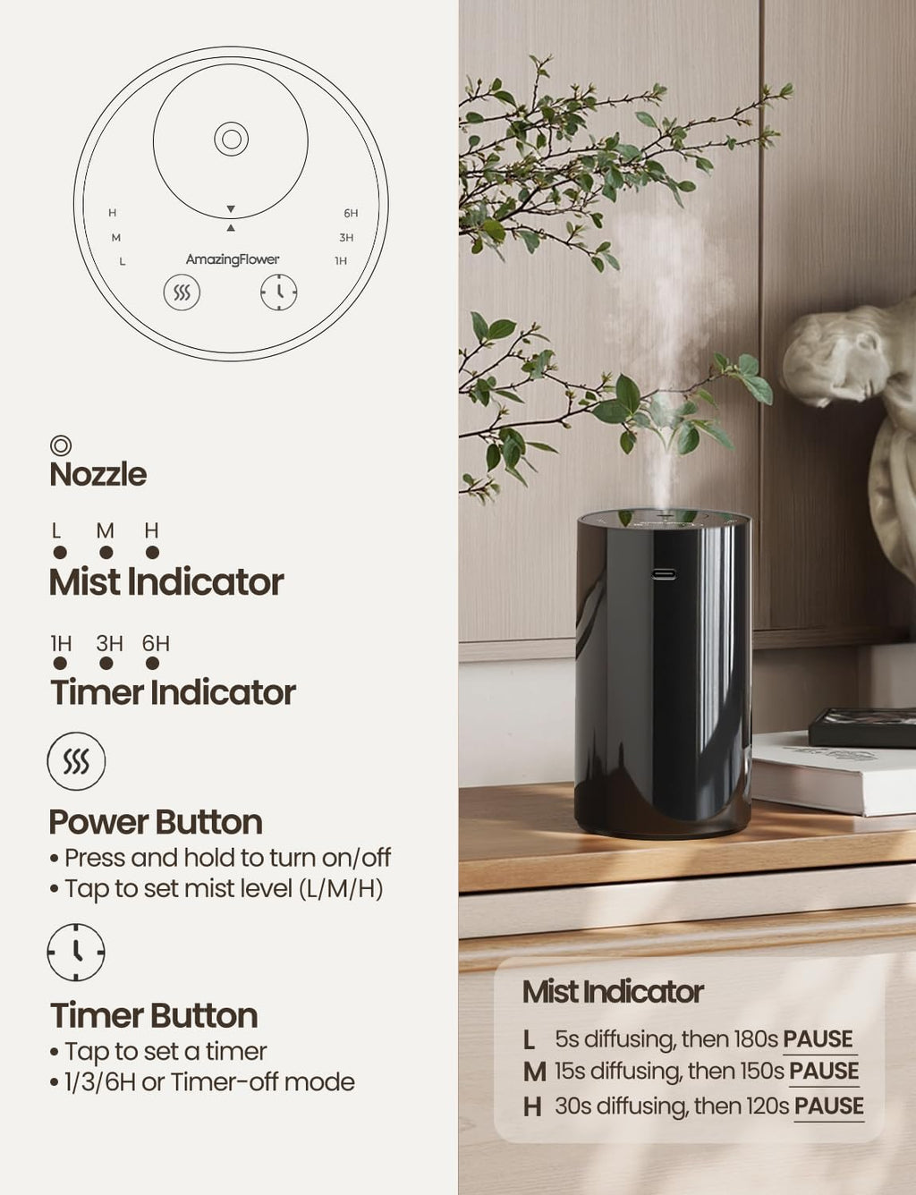 Waterless Essential Oil Diffuser, Portable Aromatherapy Diffuser with 20mL Capacity, Battery Operated Mini Scent Diffuser,3 Mist Levels & Timers, Leak-Free, for Home, Car, Office (Black 2 Pack)