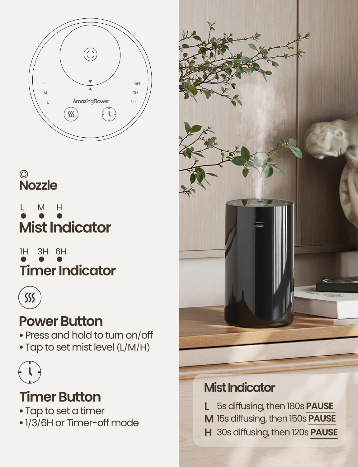 Waterless Essential Oil Diffuser, Portable Aromatherapy Diffuser with 20mL Capacity, Battery Operated Mini Scent Diffuser,3 Mist Levels & Timers, Leak-Free, for Home, Car, Office (Black 2 Pack)