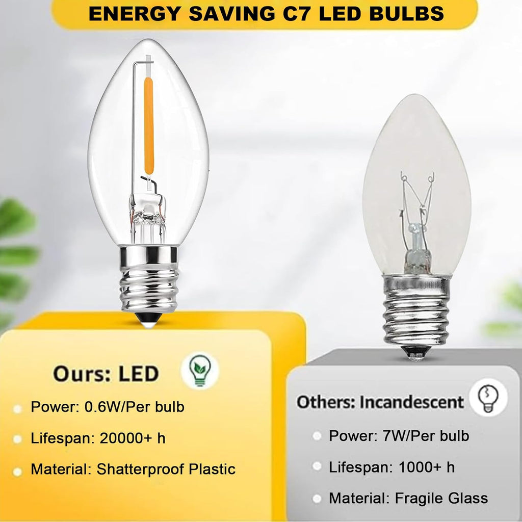 C7 LED Replacement Bulbs,25 Pack 0.6W C7 LED Christmas Lights Bulbs for String Lights,E12 Base,Warm White 2700K Waterproof Vintage Clear Bulbs for Night Light Candles Garden,Christmas