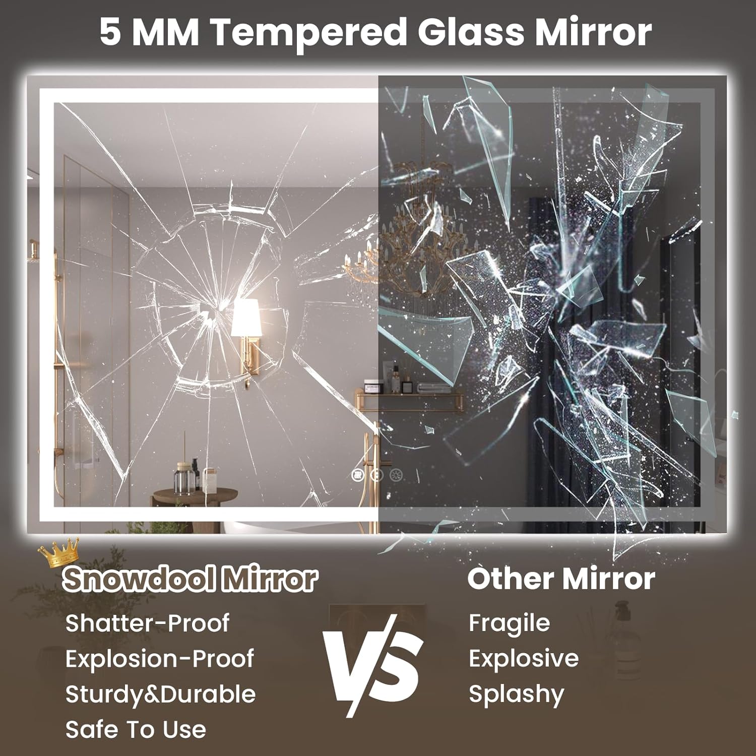 55"X30" LED Bathroom Mirror with Front Lights and Backlit, Anti-Fog, Dimmable, Shatter-Proof Tempered Glass, Lighted Bathroom Vanity Mirror for Wall with 3 Colors, Memory Function