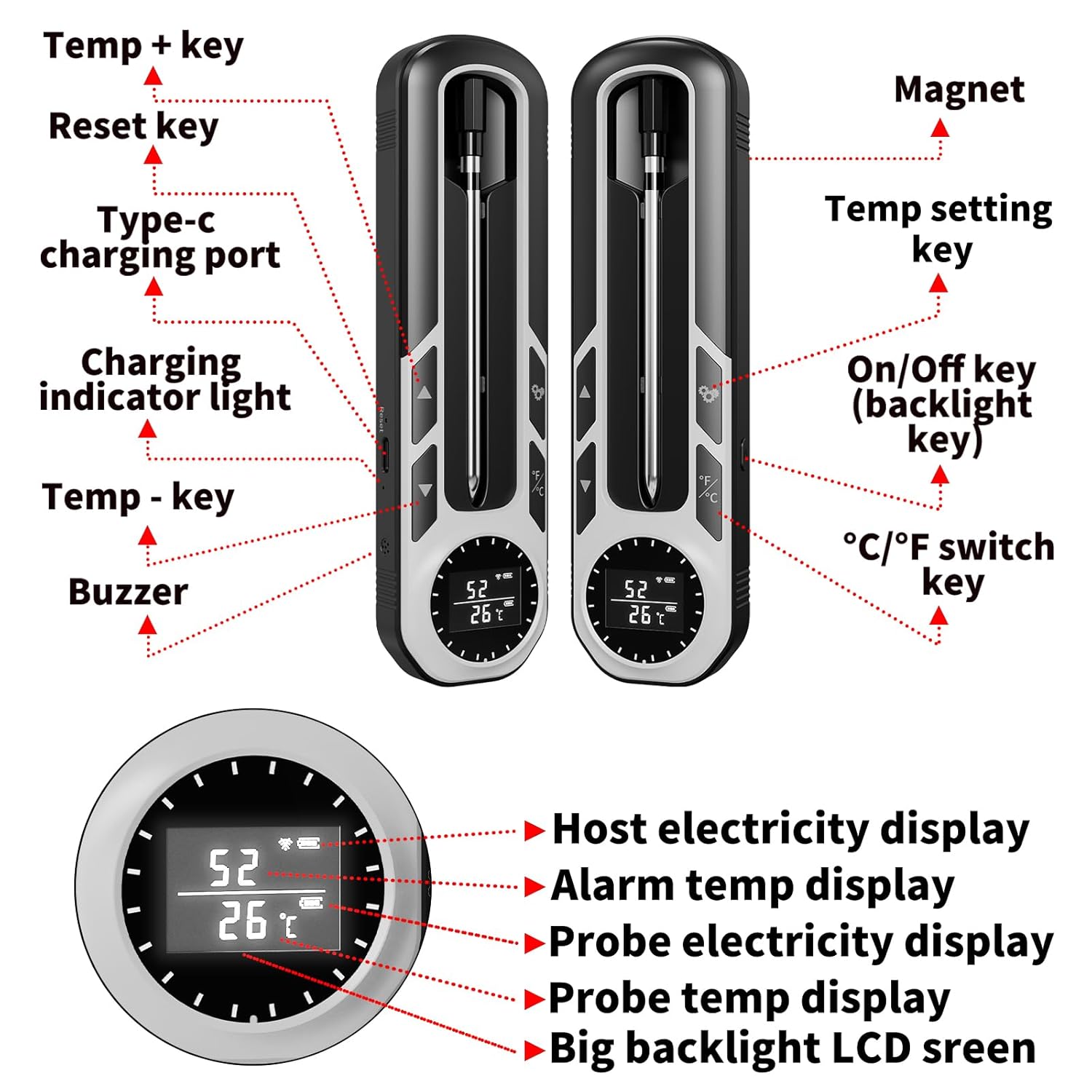 500ft Smart Wireless Meat Thermometer for BBQ, Wireless Thermometer with IP66 Waterproof, Bluetooth Meat Thermometer for Gift, Kitchen, Smoker,Grilling, Oven, Rotisserie | iOS & Android