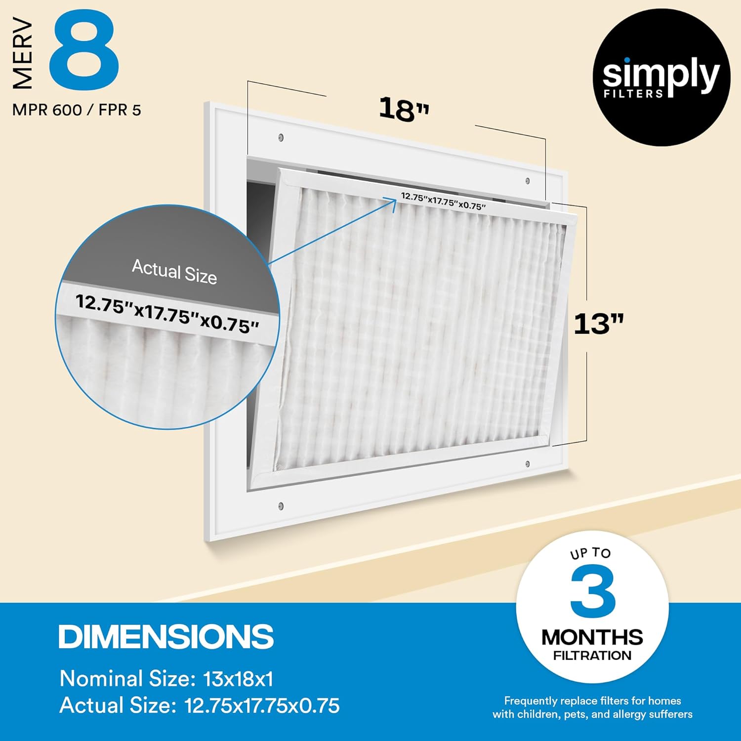 Simply 14x25x1 Air Filter, Merv 8, MPR 600, 6 Pack, Furnace Air Filter for HVAC (Actual Size: 13.75"x24.75"x0.75") DUST, Pet, & Allergy Control