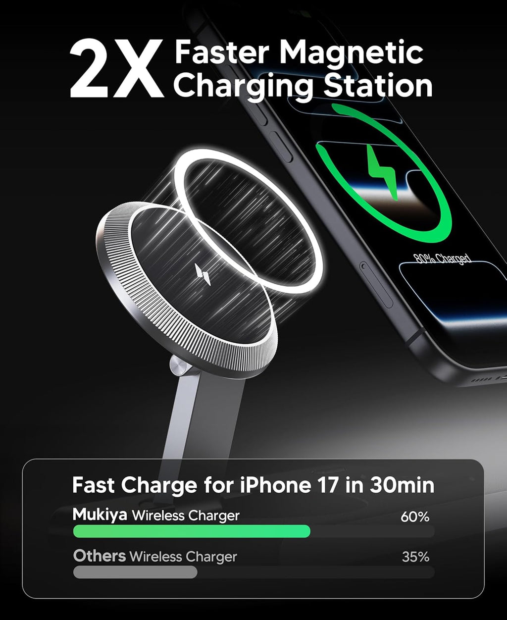 Foldable 3 in 1 Magnetic Wireless Charging Station for Apple Devices, Leather-Like Fast Wireless Charger Dock with Night Light for Magsafe iPhone 17/16/15/14/13/12 Series, Apple Watch, AirPod