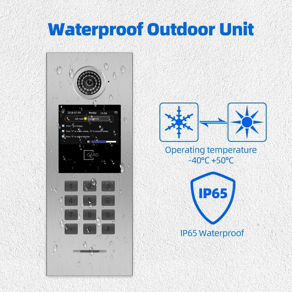 Video Intercom System 5/6/7/8 Unit Wired 7 Inch IP Video Intercom Phone for Apartment Building Security Home Access Control System with Digital Keypad and IC Card (for 5 Family)
