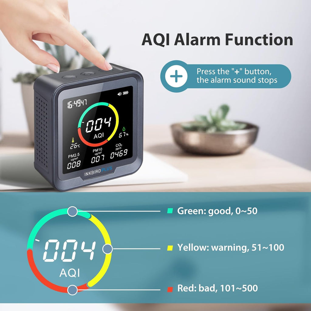 INKBIRDPLUS NDIR Co2 Monitor, Indoor Air Quality Monitor Battery Powered, Detector for Co2, Pm2.5, Pm10, Aqi, Temperature & Humidity,6-in-1 Carbon Dioxide Detector Meter for Home, Grow Tent Etc.