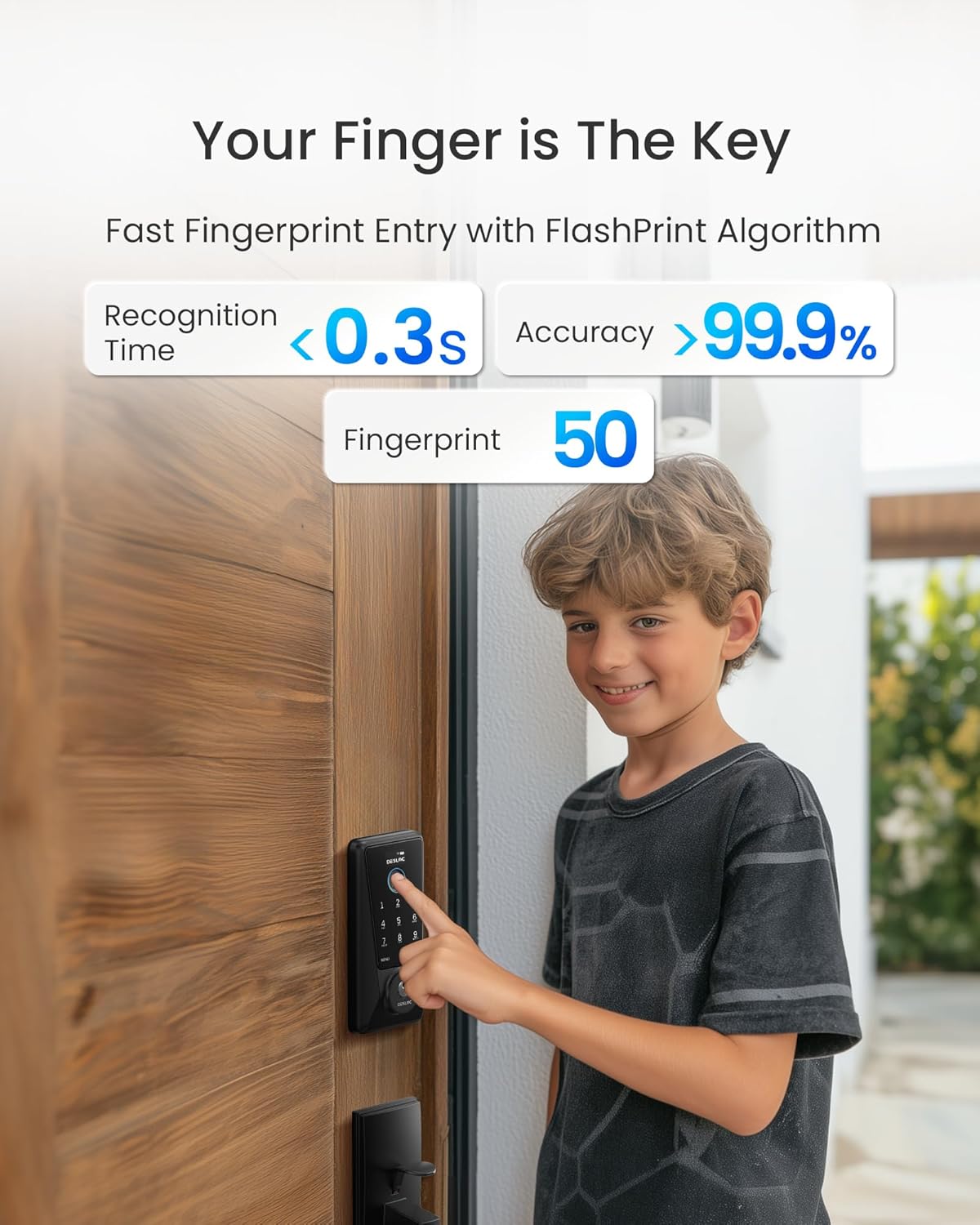 DESLOC WiFi Smart Lock D110 Plus, Built-in Wi-Fi No Hub Needed, Fingerprint Keyless Entry Front Door Lock, Touchscreen Keypad Deadbolt, Remote Control, Auto Lock, Anti-Peep PIN, BHMA, Alexa Compatible