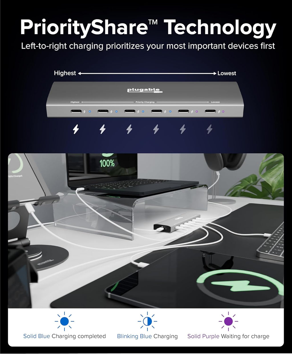 Plugable 6 Port USB C Charging Station, Up to 100W Charger for Multiple Devices with Priority Charging, Desktop Power Hub for USBC Devices Including Laptops Phones Tablets Earbuds and More (PS-6CC)
