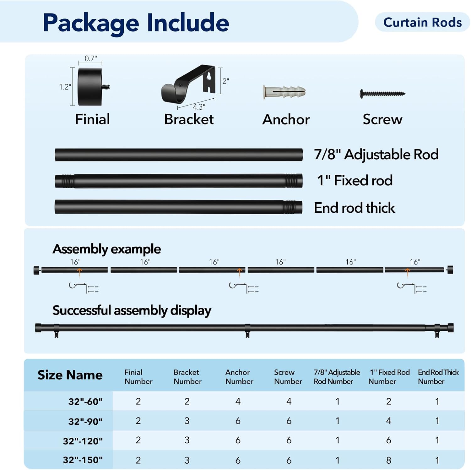 2 Pack Curtain Rods for Windows 28 to 48 Inch(2.3-4ft), 1 Inch Black Adjustable Heavy Duty Curtain Rod Set, Modern Outdoor Drapery Rods for Patio Bedroom, Size 32"- 60"