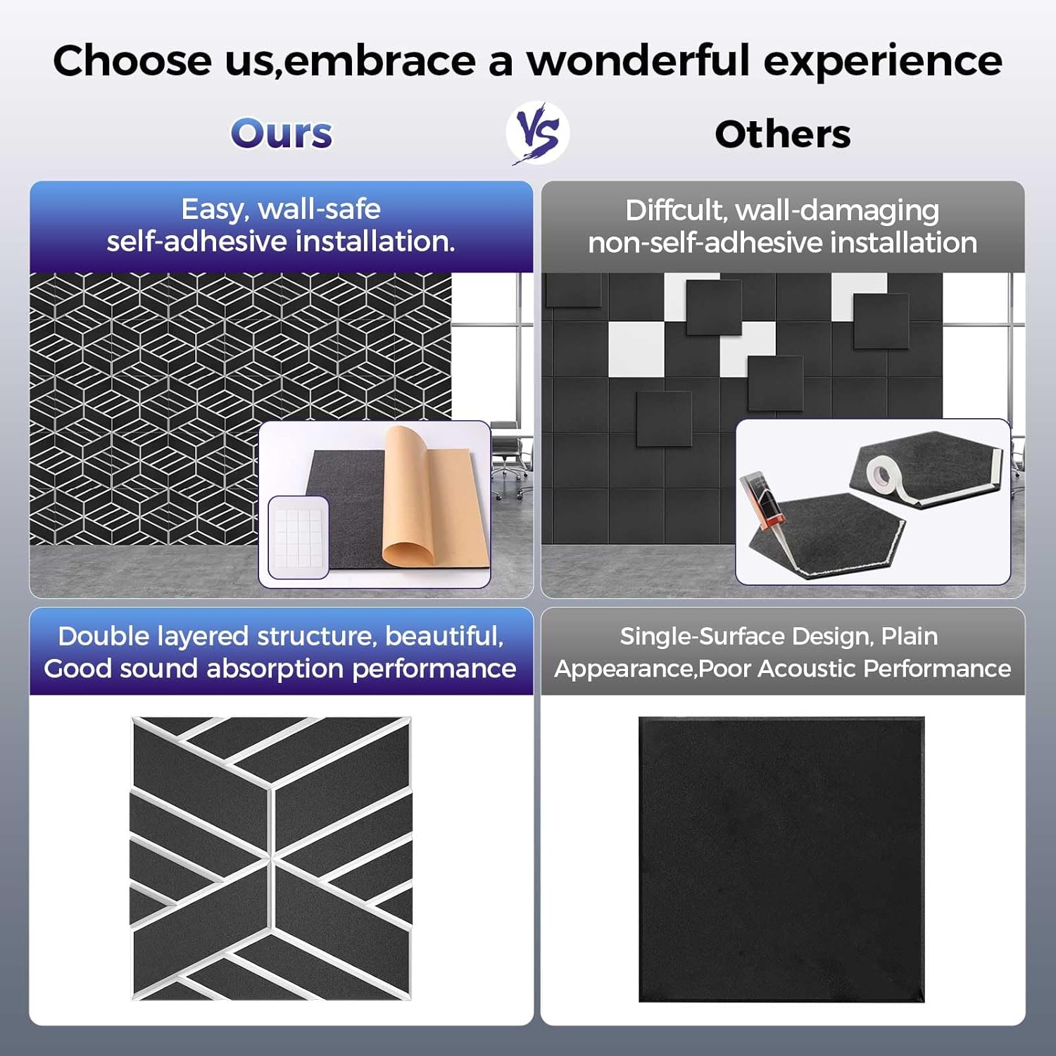 8 Pack 2-Layer Soundproof Wall Panels, 15.7 x 15.7 x 0.43 in Large Sound Proof Foam Panels for Walls, 1.1lb/ft³ High Density, 3D Acoustic Panels,Artistic Noise Dampening Panels Black&White