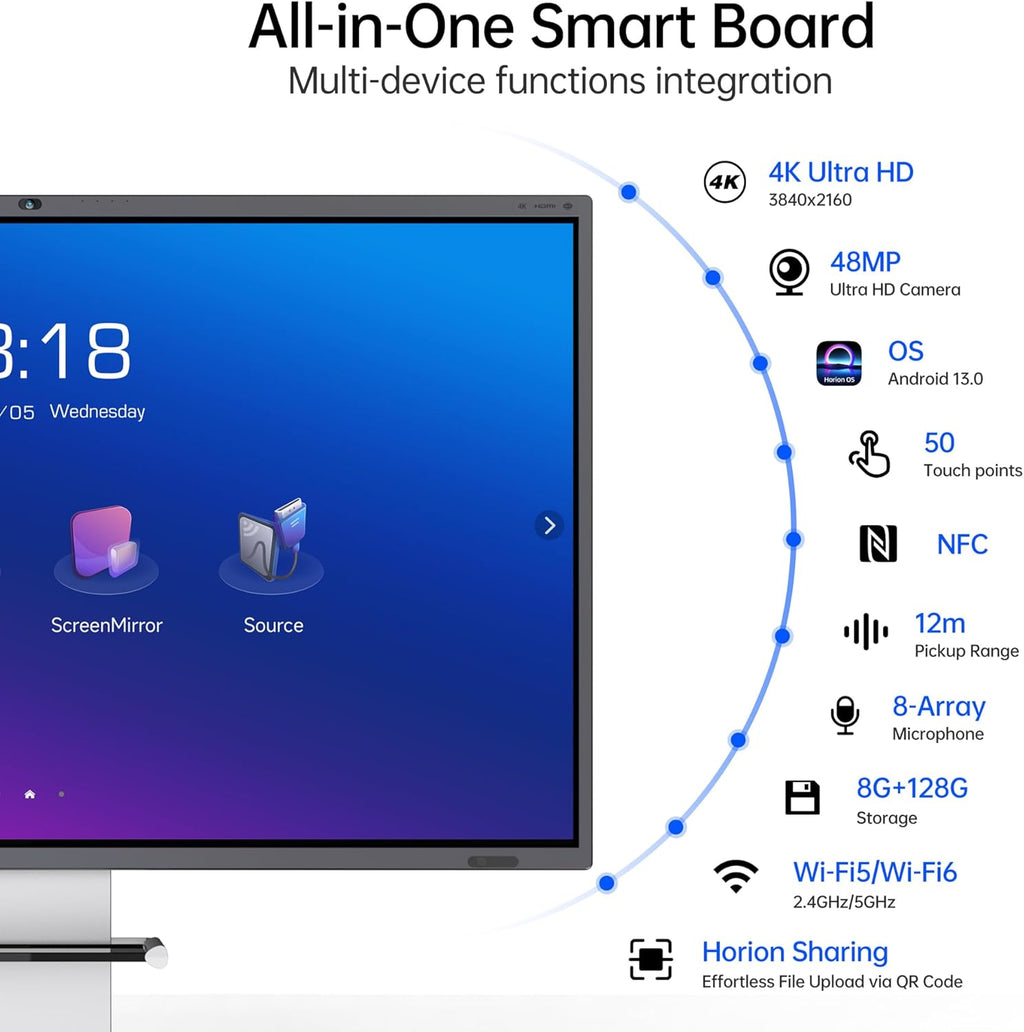 86 Inch 4K Smart Board - Google EDLA-Certified Interactive Whiteboard, 50-Point Touch, Wireless Casting - Digital Whiteboard for Classroom & Office & Home,300+ Free Apps (Board & Wall Mount Only)