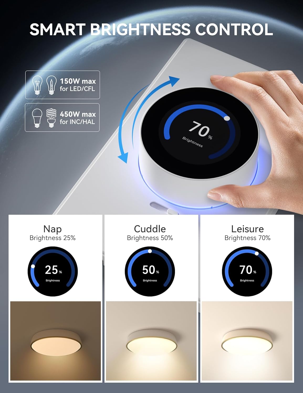 ELEGRP WiFi Smart Rotary Traic Dimmer with 1.8 inch TFT Display Screen, Single Pole, Needs Neutral Wire, 2.4GHz Wi-Fi, Compatible with Alexa and Google Home, No Hub Required, UL Listed, 1 Pack, White