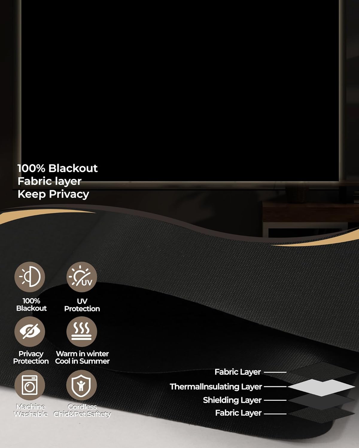 Motorized Roller Shade with Remote Control, 100% Blackout Electric 21-98” Width Blinds for Windows with Alexa Google Home, Rechargeable Smart Automatic Customized Size（Waterproof-Black）