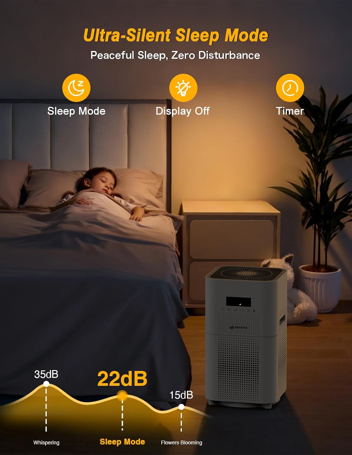Dayette Air Purifiers for Home Large Room up to 3000 Sq Ft, CARD Upgrade to 500 m³/h H14 Ture Hepa Air Filter, Air Purifier with Air Quality Monitor, 22dB Sleep Mode for Bedroom, Living Room