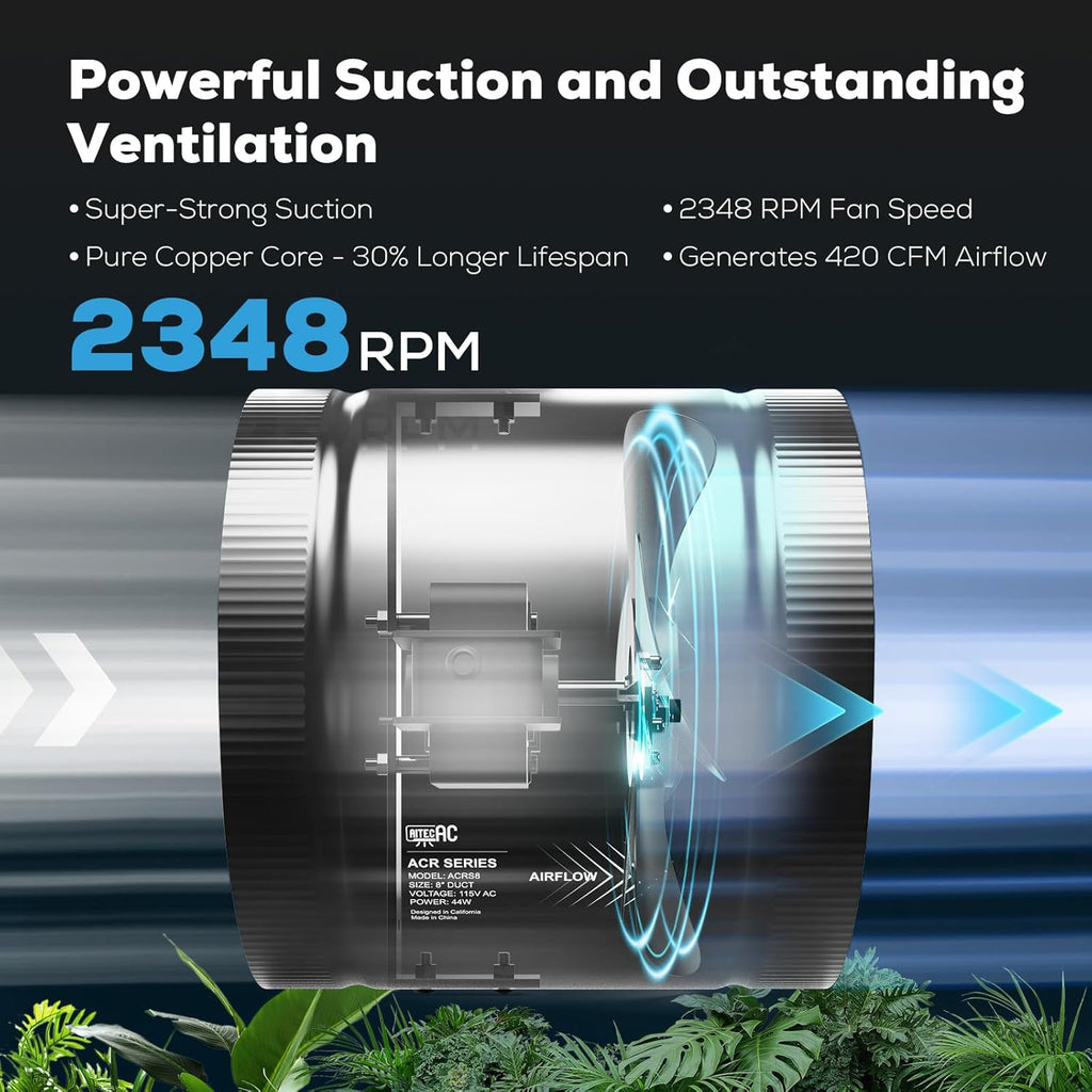 8 Inch Inline Duct Fan with Speed Controller - 420CFM High Airflow, Ultra Quiet 63.5dB for Grow Tents, Hydroponics, Ventilation, Exhaust - Energy Efficient 44W Inline Exhaust Fan