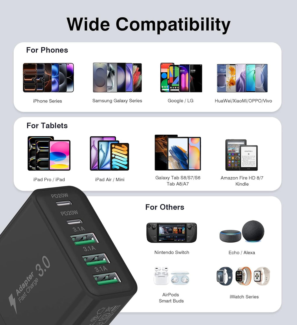 [2-Pack] USB C Wall Charger, 60W Fast USB C Charger Block, 5-Port PD Power Adapter + QC Wall Plug Multiport Type C Charging Block Cube Compatible with iPhone 17 16 15 14 13 12 Pro Max XR XS, Black