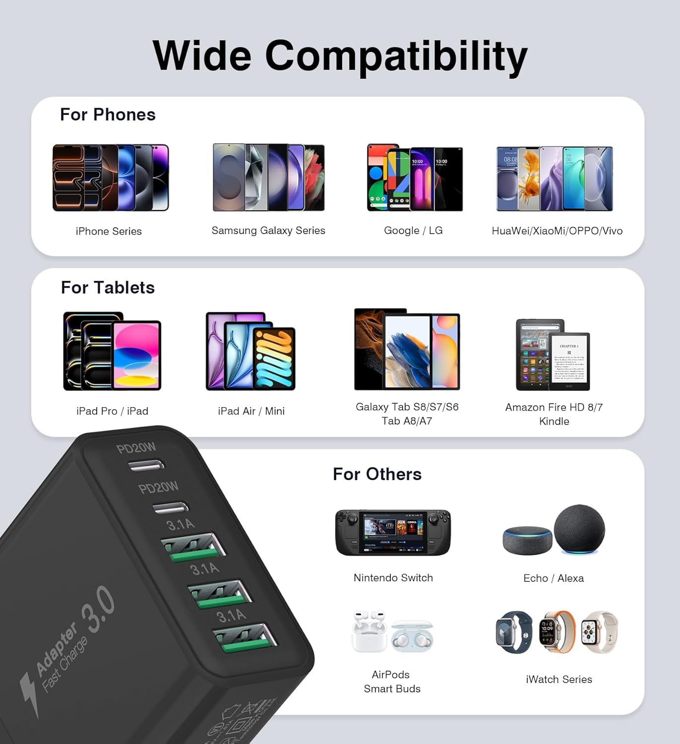 [2-Pack] USB C Wall Charger, 60W Fast USB C Charger Block, 5-Port PD Power Adapter + QC Wall Plug Multiport Type C Charging Block Cube Compatible with iPhone 17 16 15 14 13 12 Pro Max XR XS, Black