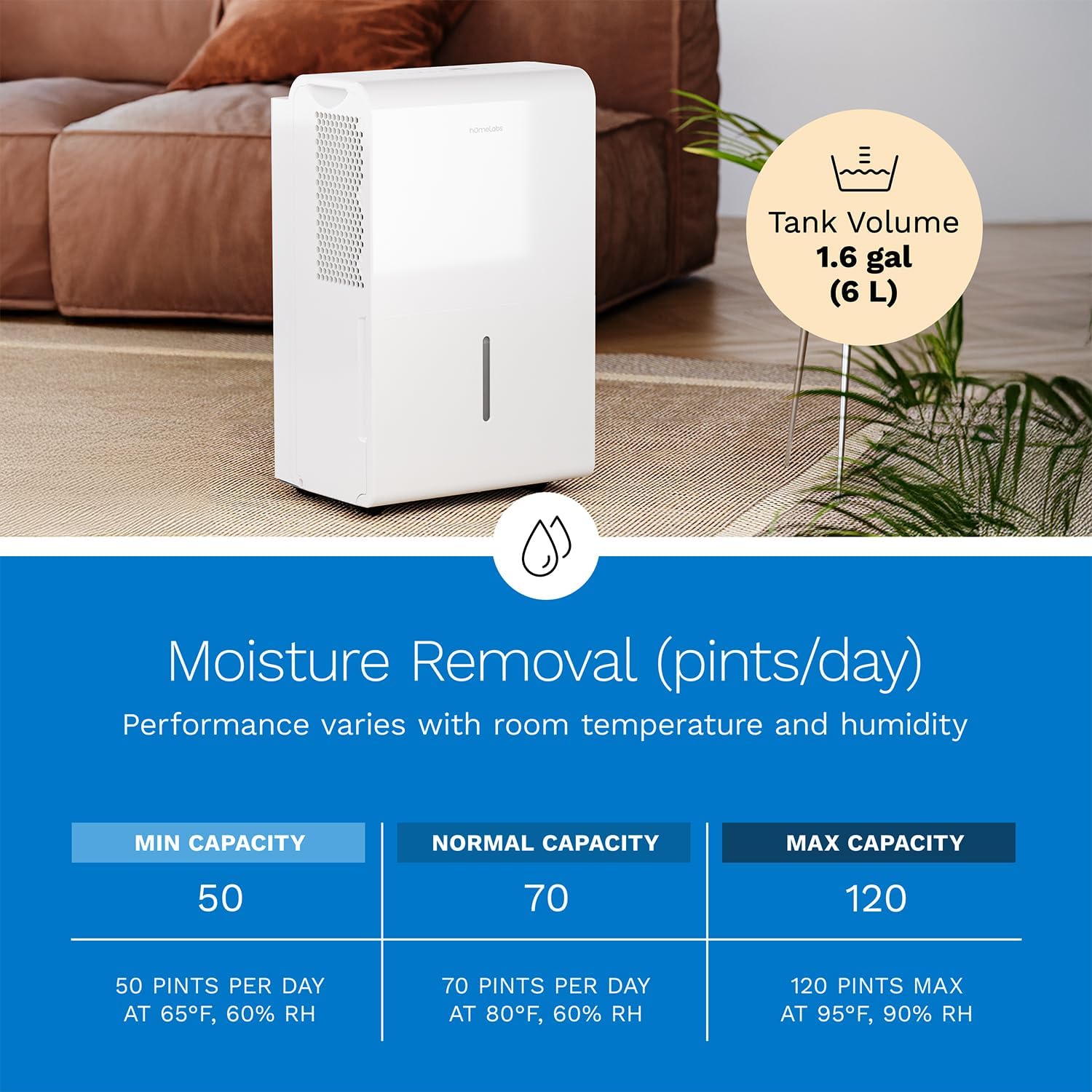 hOmeLabs Dehumidifier for Home, Office, Basements with Powerful Moisture Removal, Humidity Control, Auto Shut-off, Quiet Operation - 7,000 Sq Ft Wi-Fi (50 Pint MAX 120 Pint at 95°F, 90% RH)