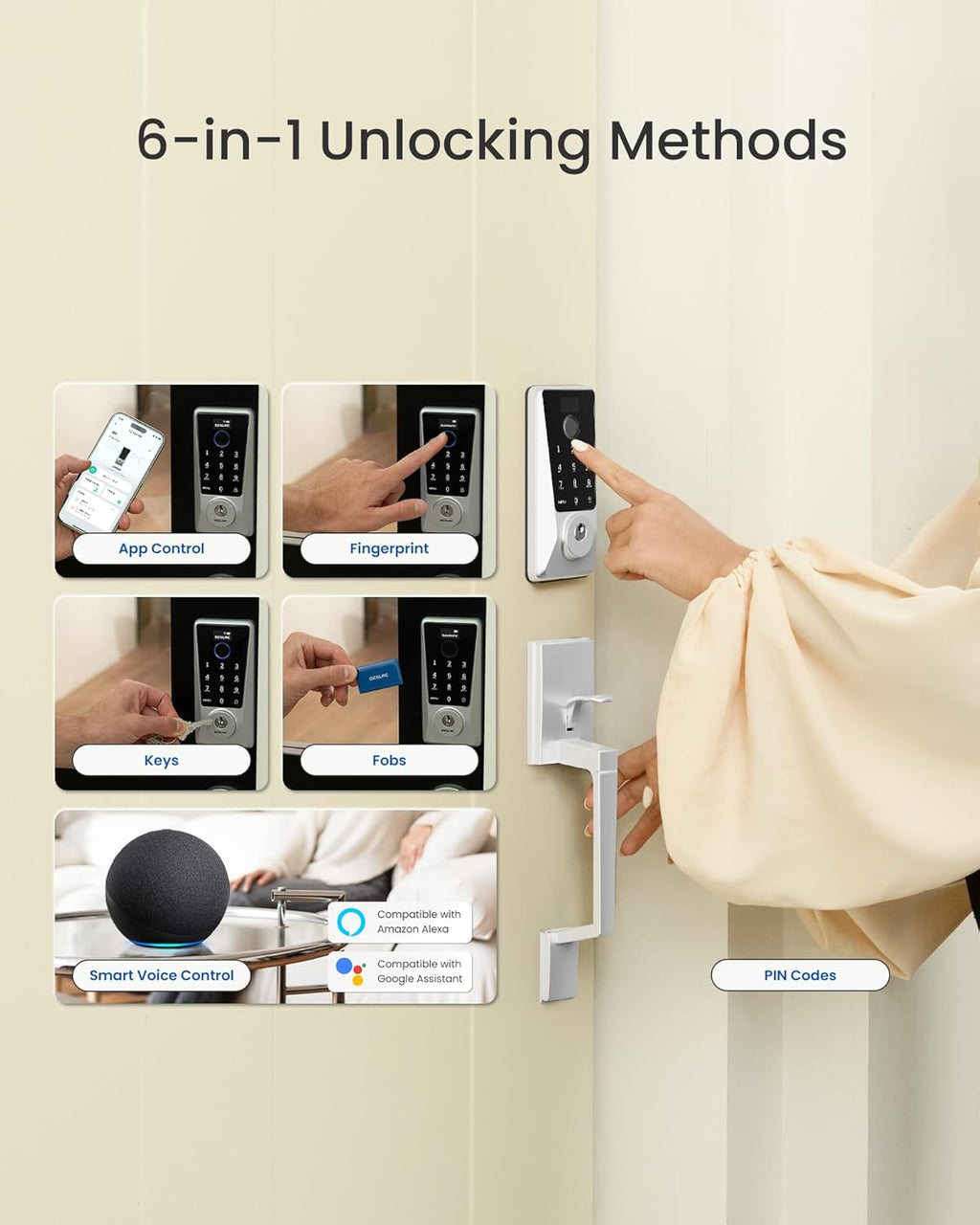 DESLOC WiFi Smart Lock D110 Plus, Built-in Wi-Fi No Hub Needed, Fingerprint Keyless Entry Front Door Lock, Touchscreen Keypad Deadbolt, Remote Control, Auto Lock, Anti-Peep PIN, BHMA, Alexa Compatible