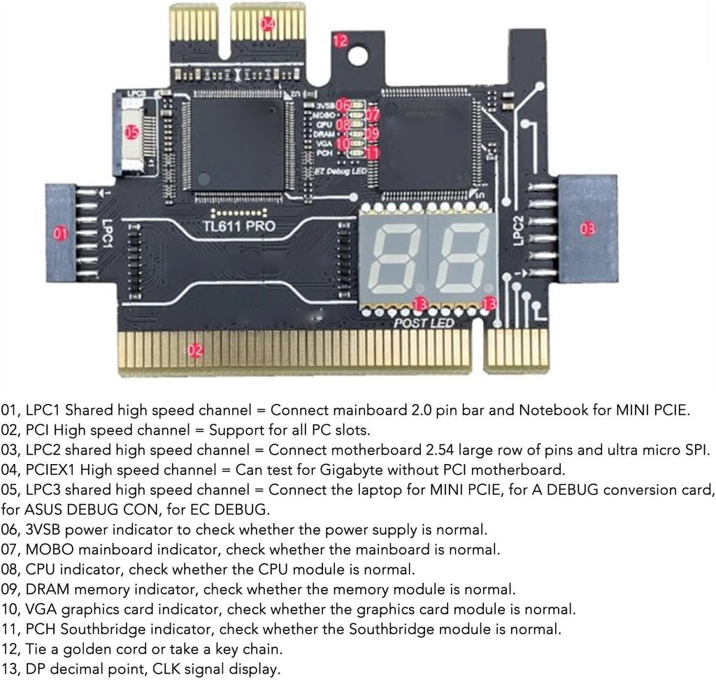 TL611 Pro Mainboard Debug Card, Diagnostic & Analyzer PC Kit, 4 Digit Post Card with LED Indicators for Laptop, PCI E, PC Computer Motherboard Testing