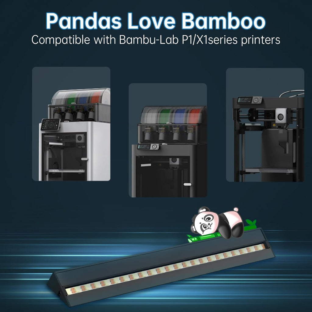 BIQU Panda Lux for Bambu-Lab P1S P1P X1C X1E 3D Printers, LED Light Strip Upgrade Kit 5V 0.3A, Easy to Install