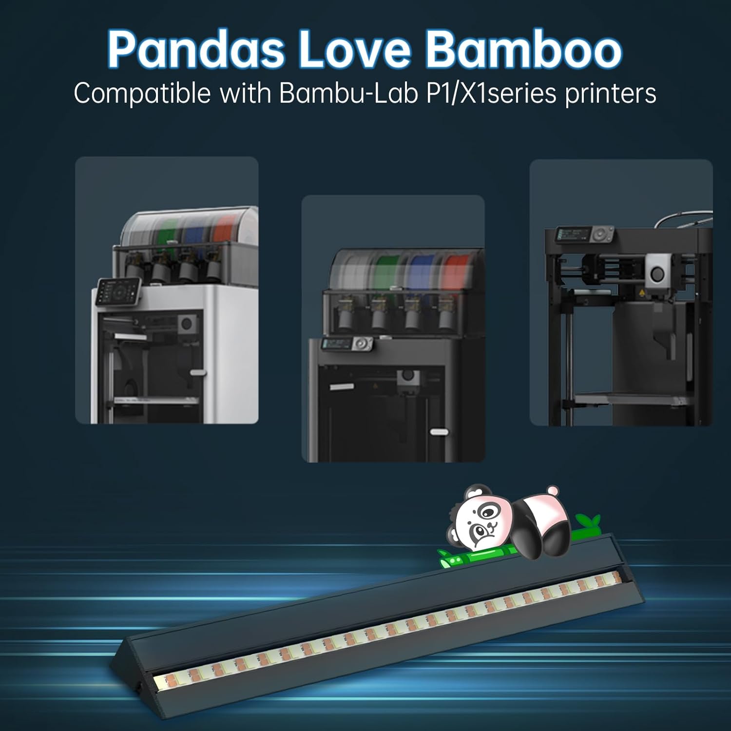 BIQU Panda Lux for Bambu-Lab P1S P1P X1C X1E 3D Printers, LED Light Strip Upgrade Kit 5V 0.3A, Easy to Install