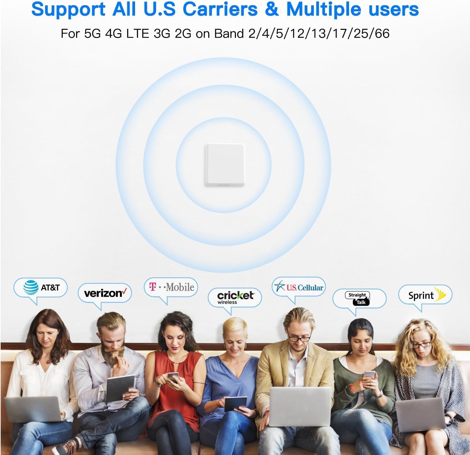 Verizon Cell Phone Signal Booster T Mobile Cell Booster AT&T Cell Signal Booster 5G 4G LTE 3G Cricket US Cellular Sprint Verizon Cell Phone Booster for All US Carriers for Band 2/4/5/12/13/17/25/66