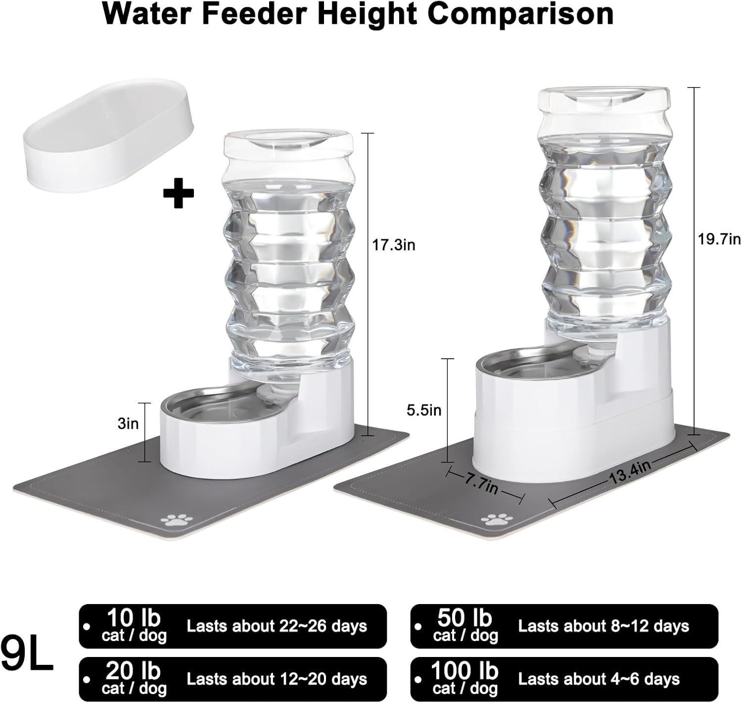 RIZZARI Large Water Dispenser for Dogs: 9L Automatic Stainless Steel Gravity Raised Pet Feeder with Specialized Brush and Triple Filter for Senior Pet Dogs with Neck Pain Garage Living Room