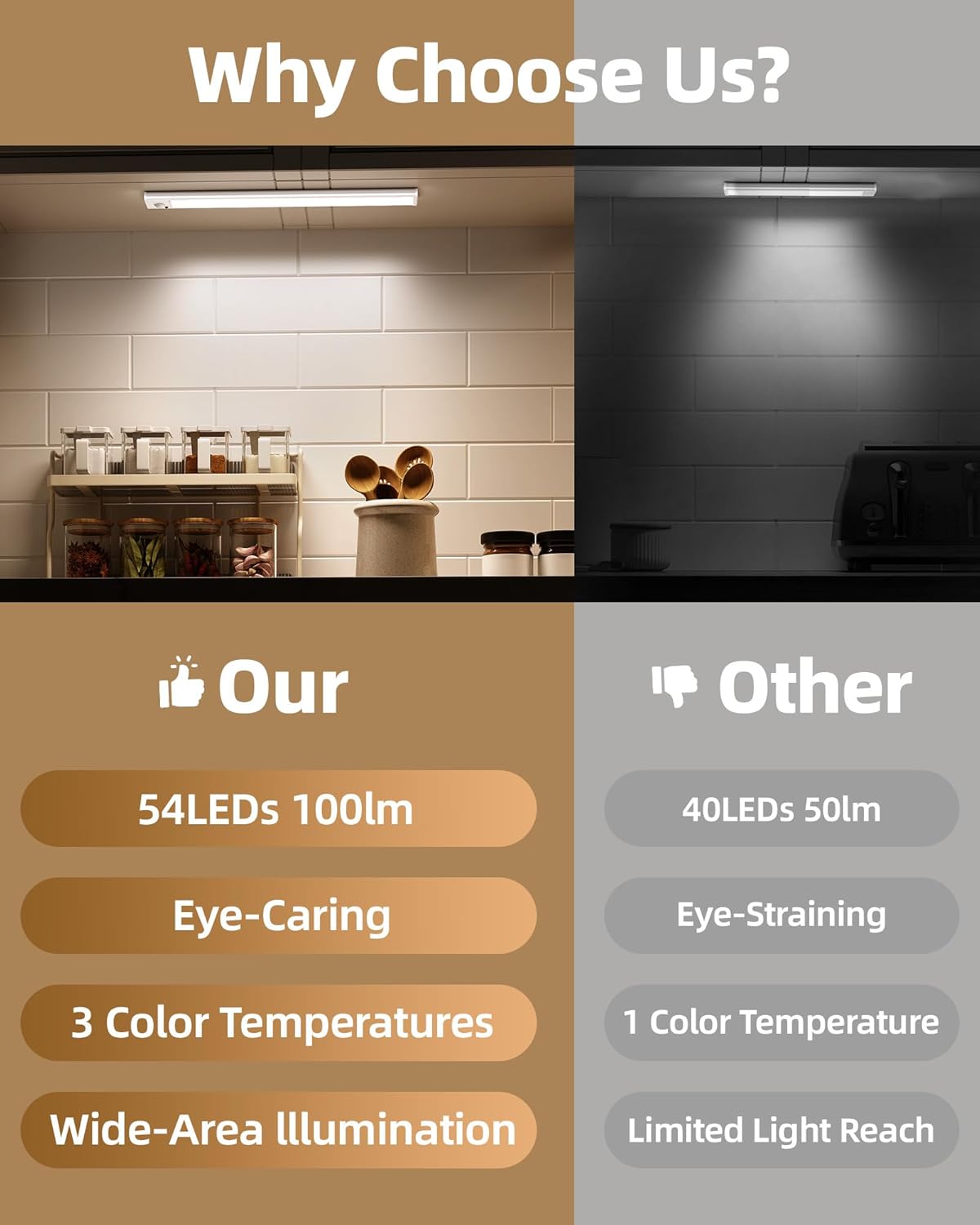 4Pack 12inch Under Cabinet Lighting, Rechargeable Motion Sensor Light Wireless Indoor, Dimmable 3 Color Temps Closet Lights with Remote, Indoor Under Counter LED Lights for Kitchen, Stairs