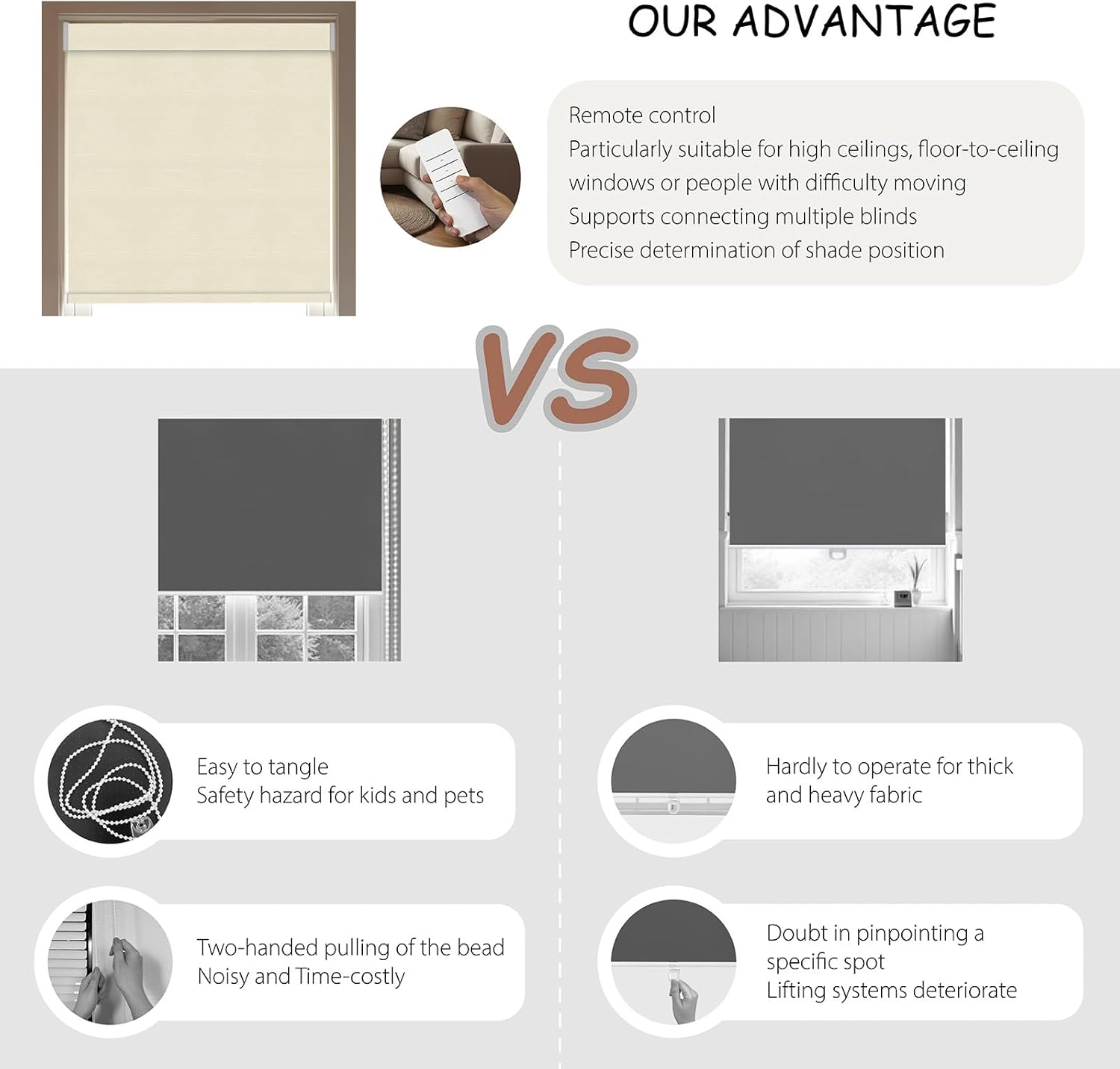 Motorized Roller Blinds with Remote, 100% Blackout Automatic Roller Shades for Bedroom, Bathroom, and Living Room, Customized Size, Desert Sand Beige