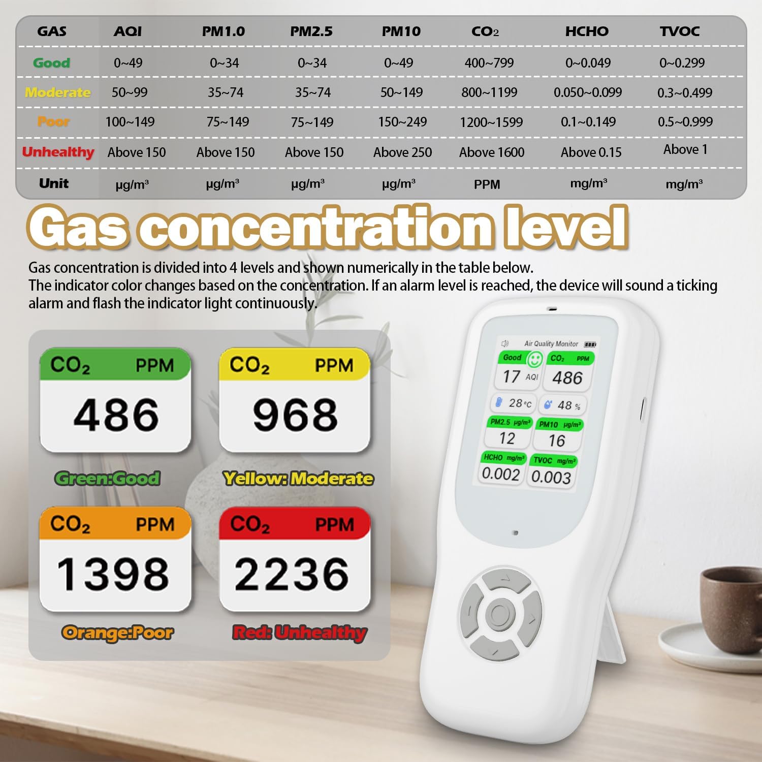 11-in-1 Air Quality Monitor - Portable Indoor Air Quality Detector with Stand, Real-Time Test for AQI, CO2, PM2.5, PM1.0, PM10, TVOC, HCHO, Particles, Humidity & Temperature