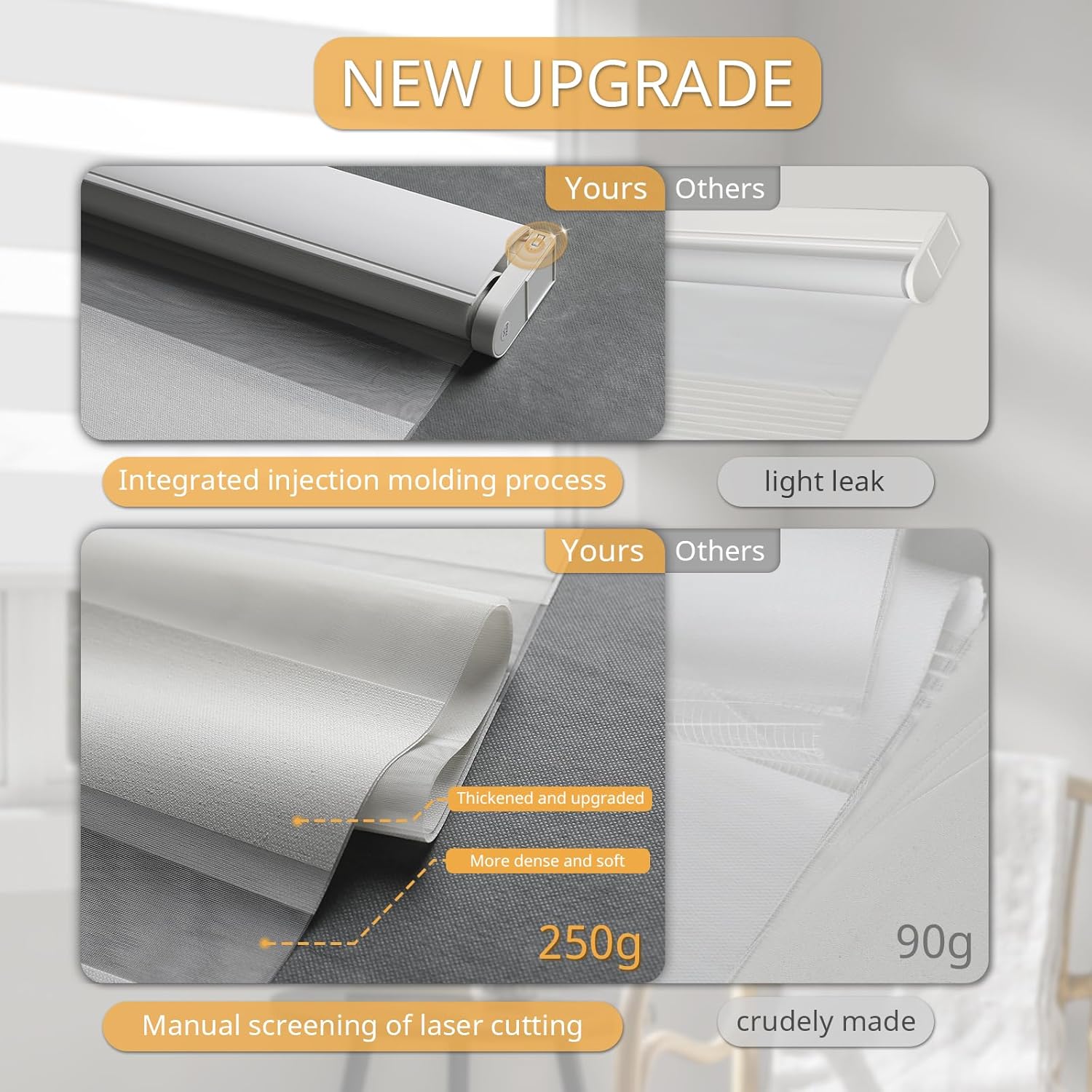 Motorized Blinds with Remote, Cordless Automatic Zebra Shades, Smart Blind for Windows, White, 35 x 72