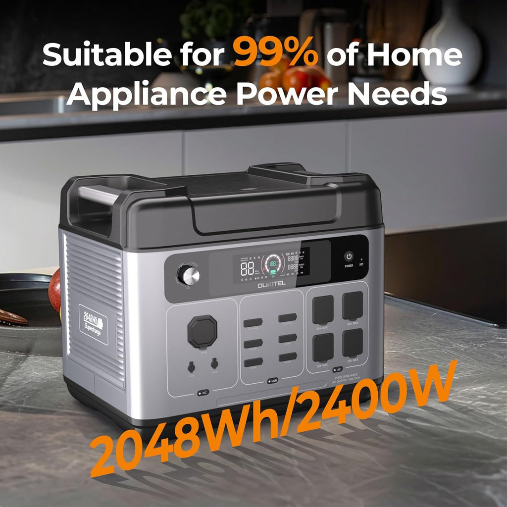 OUKITEL P2001 Plus 2400W Solar Generator with 500W Solar Panel, 2048Wh Solar power station with 4 AC Outlets (5000W Peak), 1.5H Full Charging, APP Control Battery Backup for Home, Camping & RVs