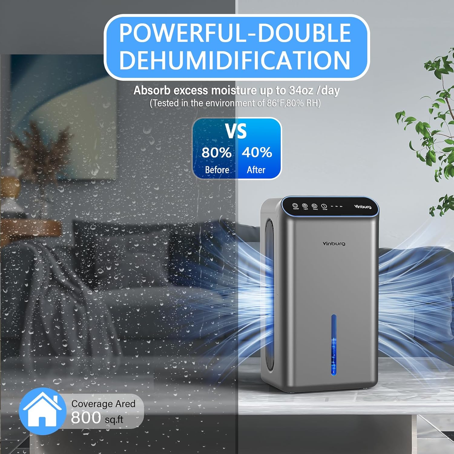 Dehumidifier for Basement (85 OZ, 800 sq ft) Quiet Dehumidifiers for Home, Auto Shut-Off, Sleep Mode, 3 Gear Timer(8H,16H,24H), Small Dehumidifier for Bedroom, Bathroom with Drain Hose (Black Gray)