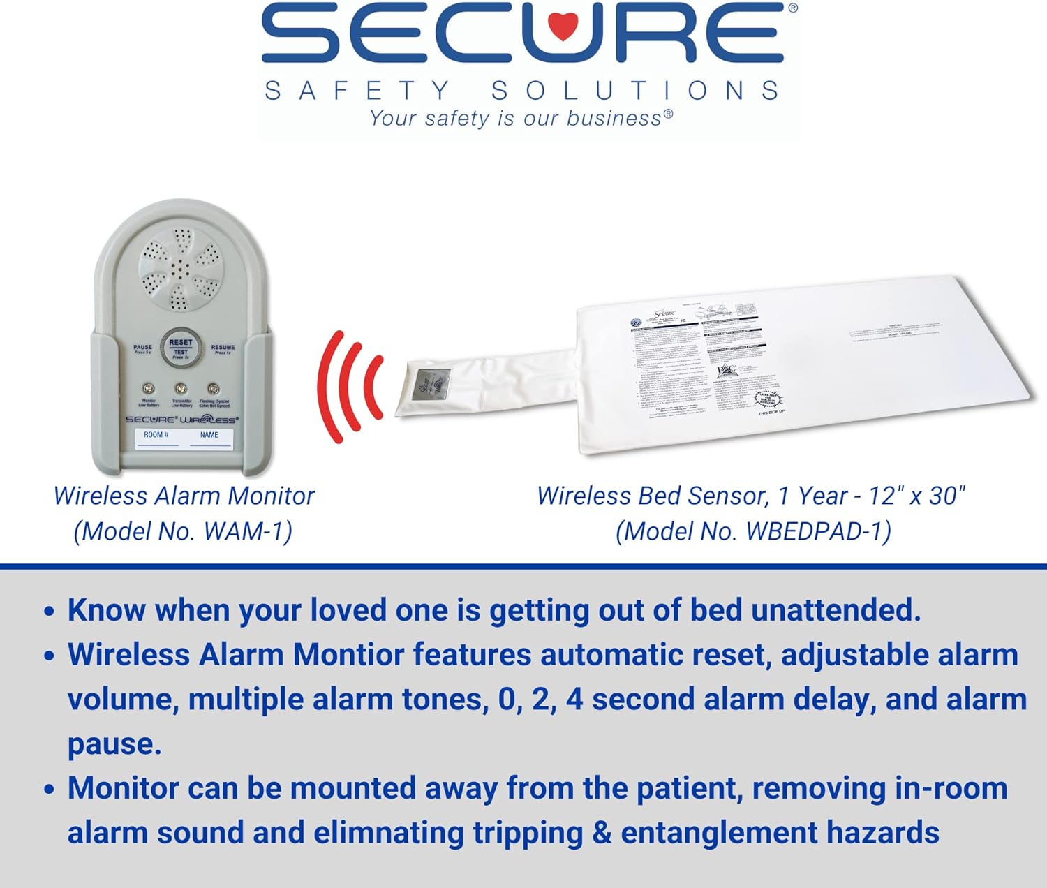 Secure Bed Alarm for Elderly Adults, Dementia Patients, Seniors - 12" x 30" Wireless Bed Sensor Pad, Alarm Monitor Pager, Power Adapter - Fall & Wandering Prevention Caregiver Alert System