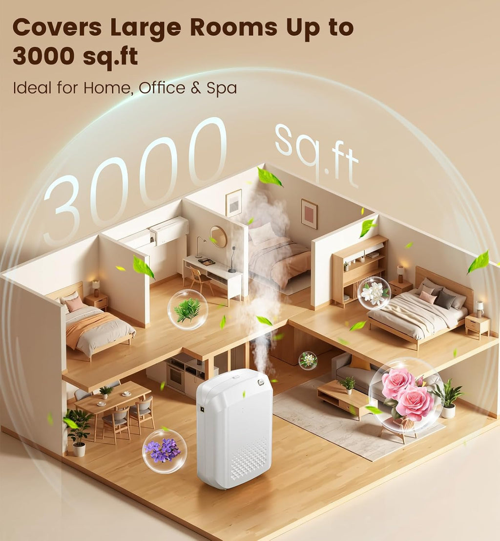Waterless Essential Oil Diffuser 3000 Sq.Ft Coverage for Large Home Hotel Office, 400ml Cold Air Scent Machine for Aromathrapy, Bluetooth App Control, Quiet No-Noise Aroma Diffuser Wall Amount