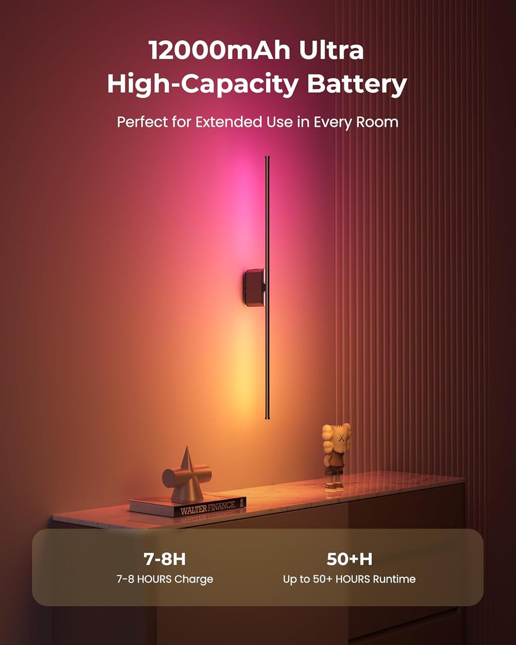 40 Inch Battery Operated Wall Sconces Set of 2, 12000mAh Rechargeable Smart Wall Lights with APP Control & Remote, Color Changing, Music Sync, Scene Modes, Wireless Wall Lamps for Living Room, Bedroom