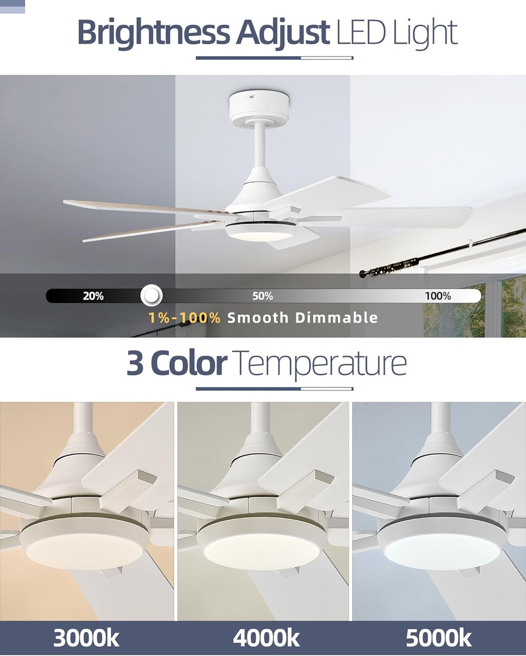 YOUKAIN Ceiling Fans with Lights, 42 Inch White Ceiling Fan, Smart Ceiling Fan Remote & APP Control, Reversible Blades, Modern Outdoor Ceiling Fans for Living Room, Bedroom, 42-YJ812-WH