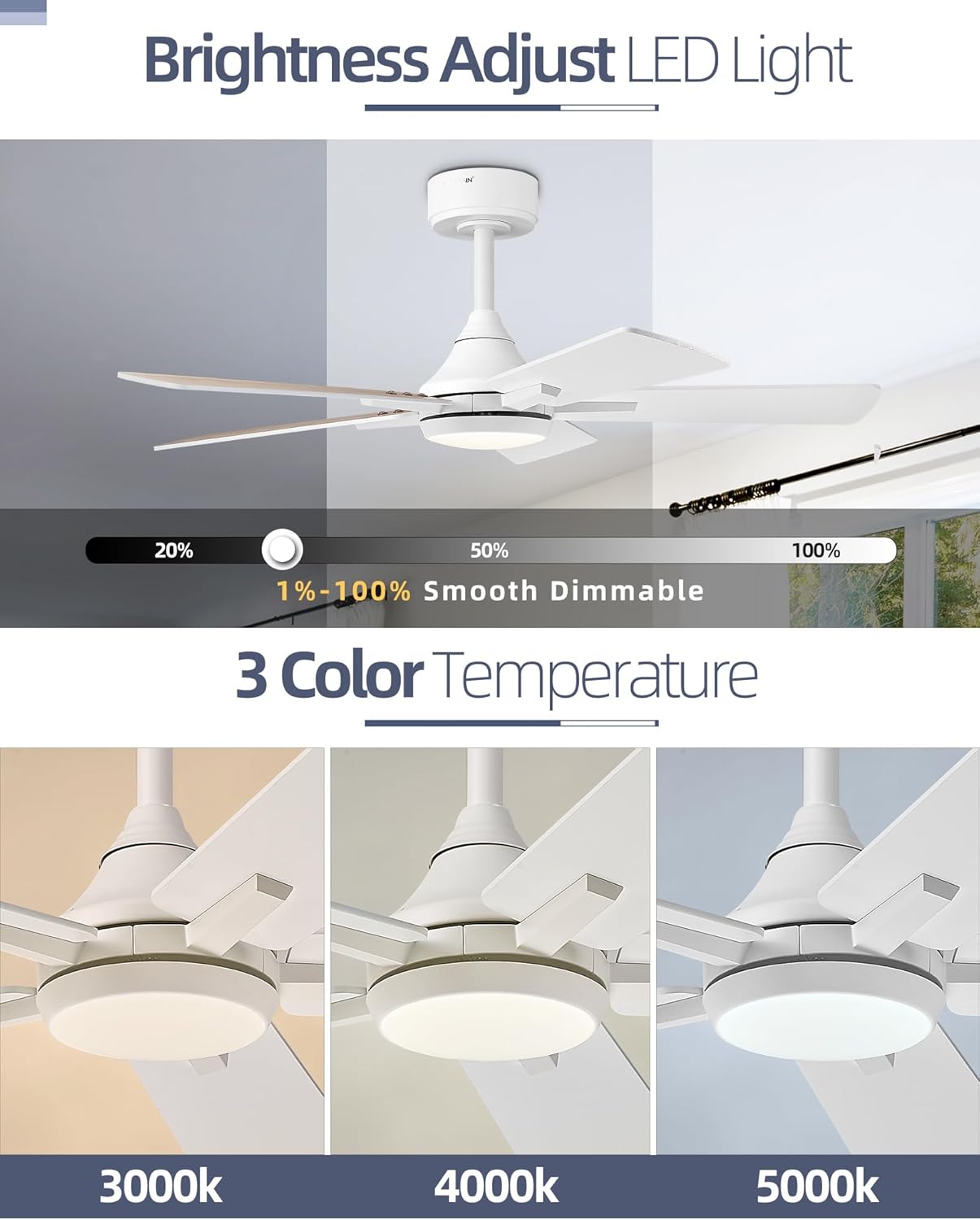 YOUKAIN Ceiling Fans with Lights, 42 Inch White Ceiling Fan, Smart Ceiling Fan Remote & APP Control, Reversible Blades, Modern Outdoor Ceiling Fans for Living Room, Bedroom, 42-YJ812-WH