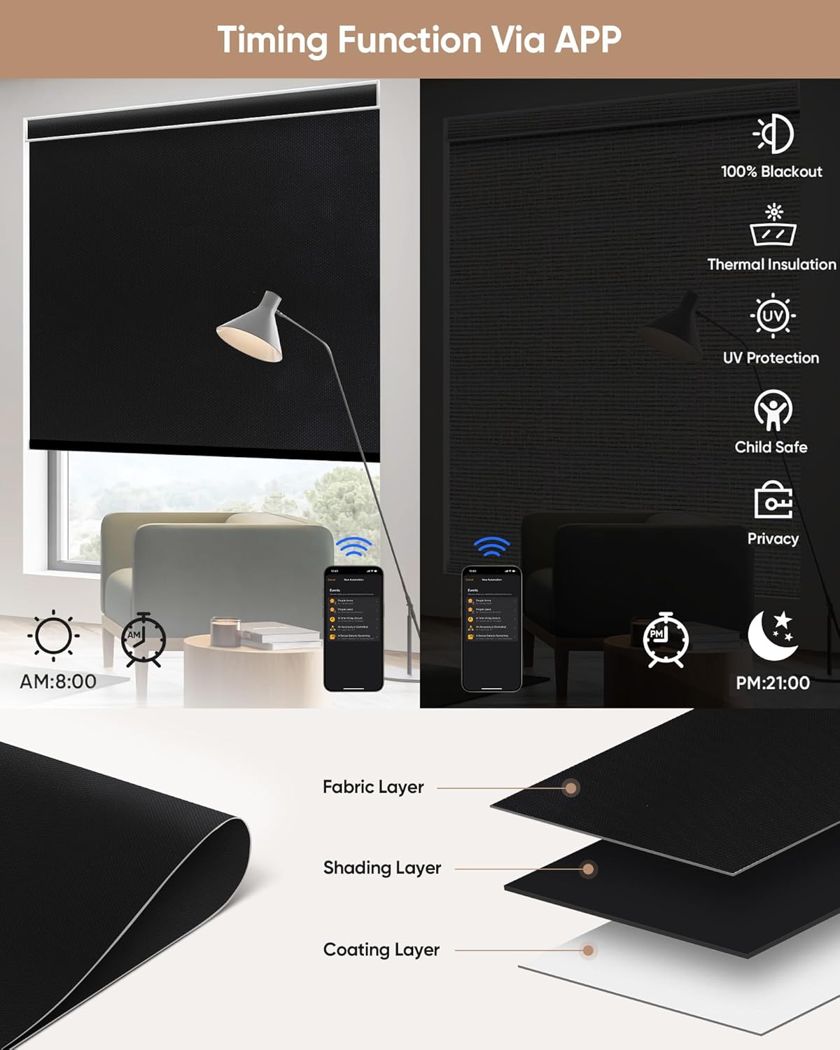 Kincmo Motorized Blinds with Remote,100% Blackout Motorized Roller Shades Work with Apple Homekit,Alexa,Google, Custom Electric Blinds with App,Voice Control (Pure Black)