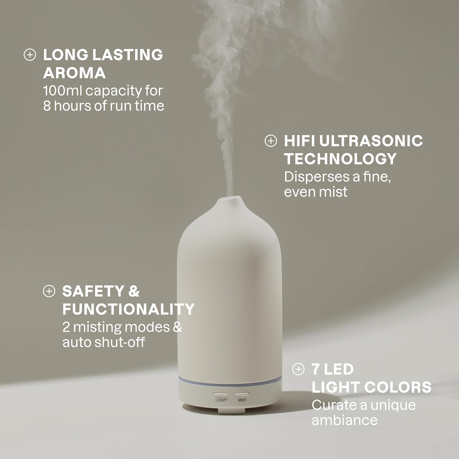 Cliganic Serenity Essential Oils Diffuser Set – Aromatherapy Humidifier with LED for Home, Office & Bedroom Includes Frankincense, Lavender, Grounded & Sleep Essential Oils Kit