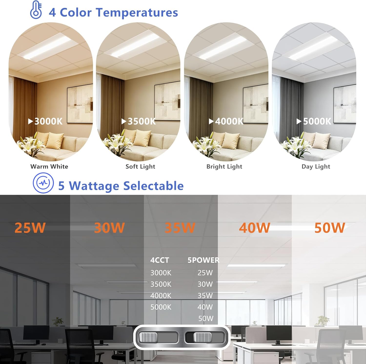 40 Pack 2x4 LED Troffer Light,25W/30W/35W/40W/50W & 3000K/3500K/4000K/5000K Selectable,6500LM 0-10V Dimmable,ETL DLC Listed,100-277V,for Office & Warehouse