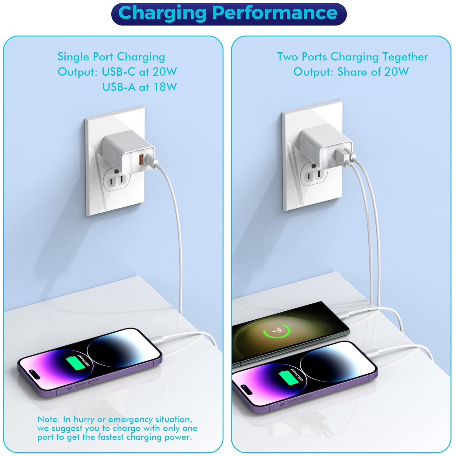 iPhone 17/16 Charger Block, 2Pack 20W Dual Port PD Fast USB C Wall Charger Adapter + USB A Quick Charging Brick Plug Compatible with iPhone Air/17/16/15/14/13/12/11/Pro Max/Plus/XS/XR/X,iPad,AirPods