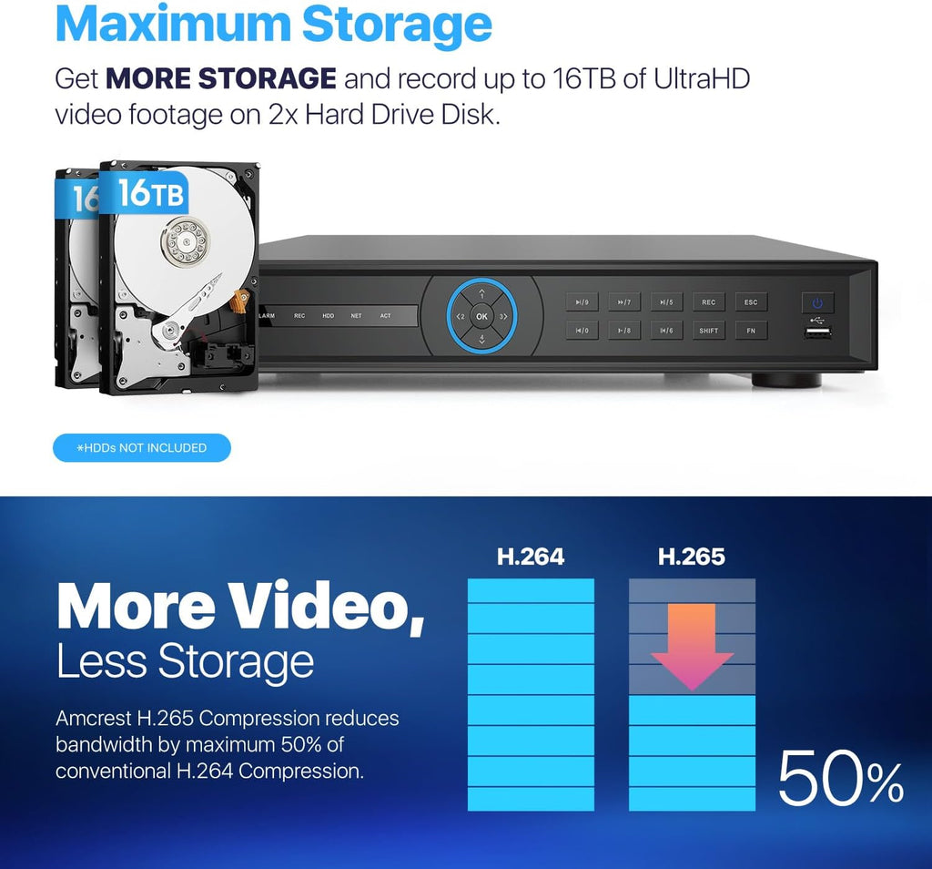 Amcrest 4K 32-Channel AI NVR (16-Port PoE) Smart NVR, Facial Recognition, Facial Detection & Vehicle Detection - Supports 32 x 4K IP Cameras, Pre-Installed 4TB Hard Drive NV4232E-16P-EI-4TB