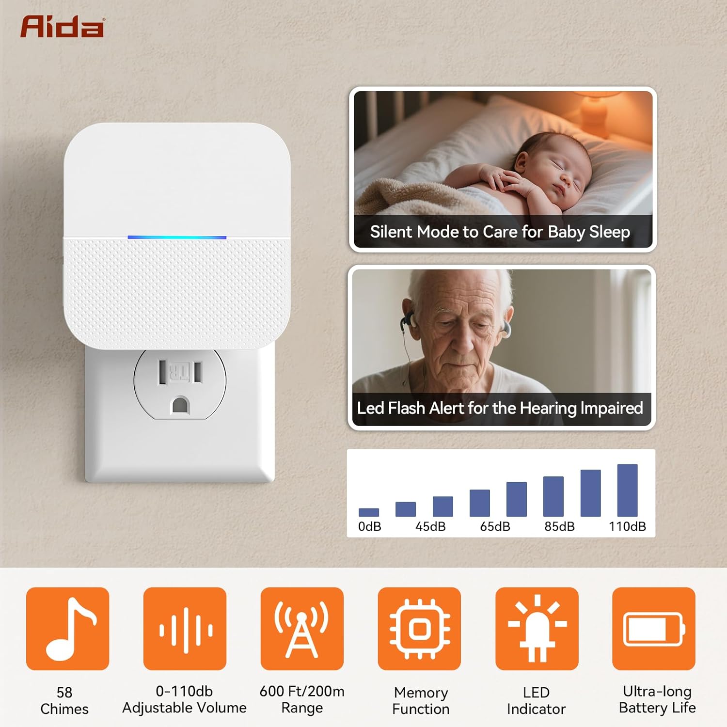 AIDA Door Alarms When Opened Wireless Ring Chime Sensor Alarm for Business/Home/Kids - 600ft Range, 58 Ringtones, 5 Volume Levels, Open Alert, Easy Install (1 Receiver + 2 Sensor)