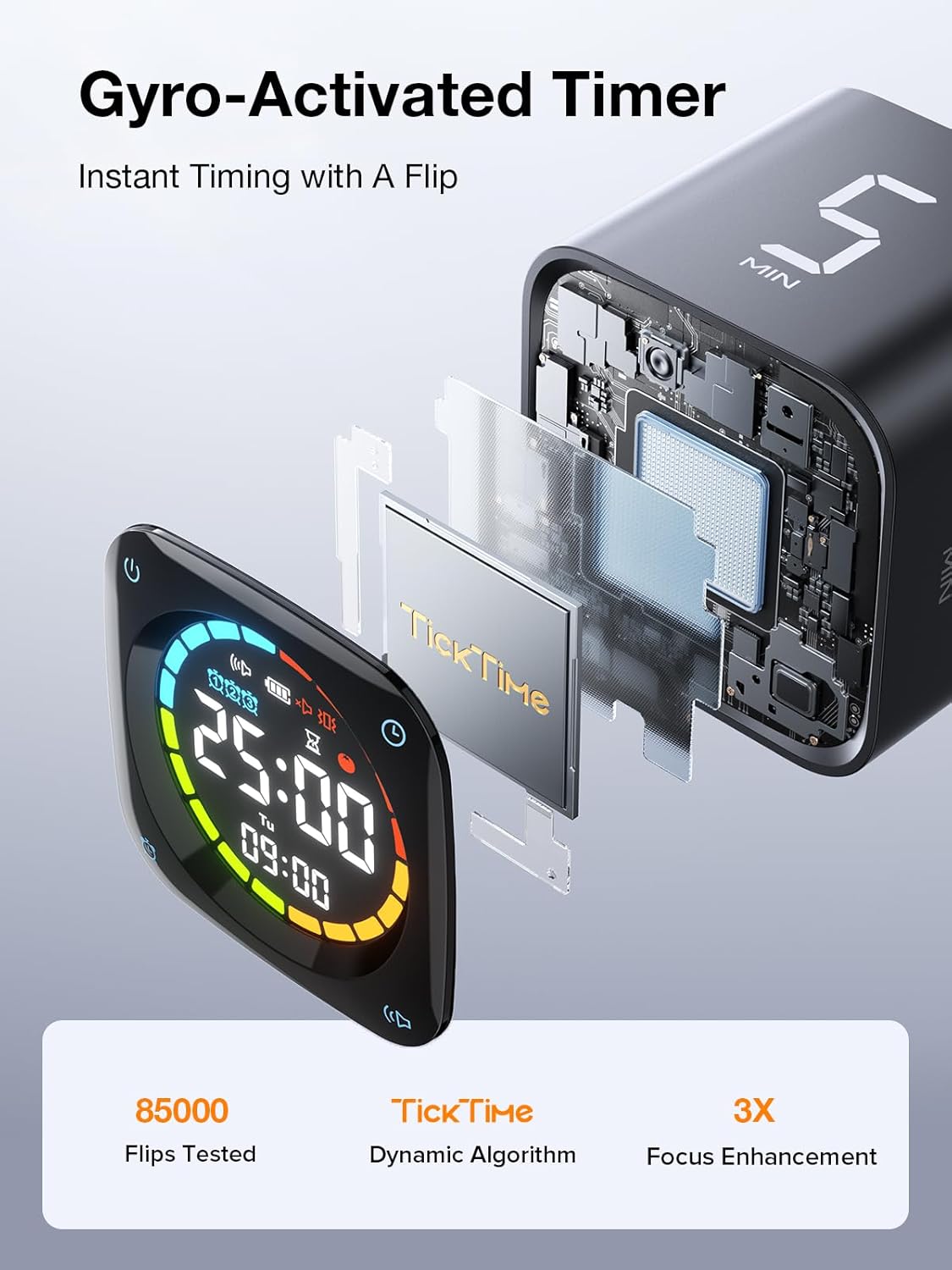 TK3 Pomodoro Timer Cube, Desk Productivity Timer with 5/10/30/60 Min Presets, Custom Countdown, Stopwatch, Clock, 3 Alarm, Silent, Vibrate & Sound Mode, for Task, ADHD, Study, Kitchen (Obsidian Black)